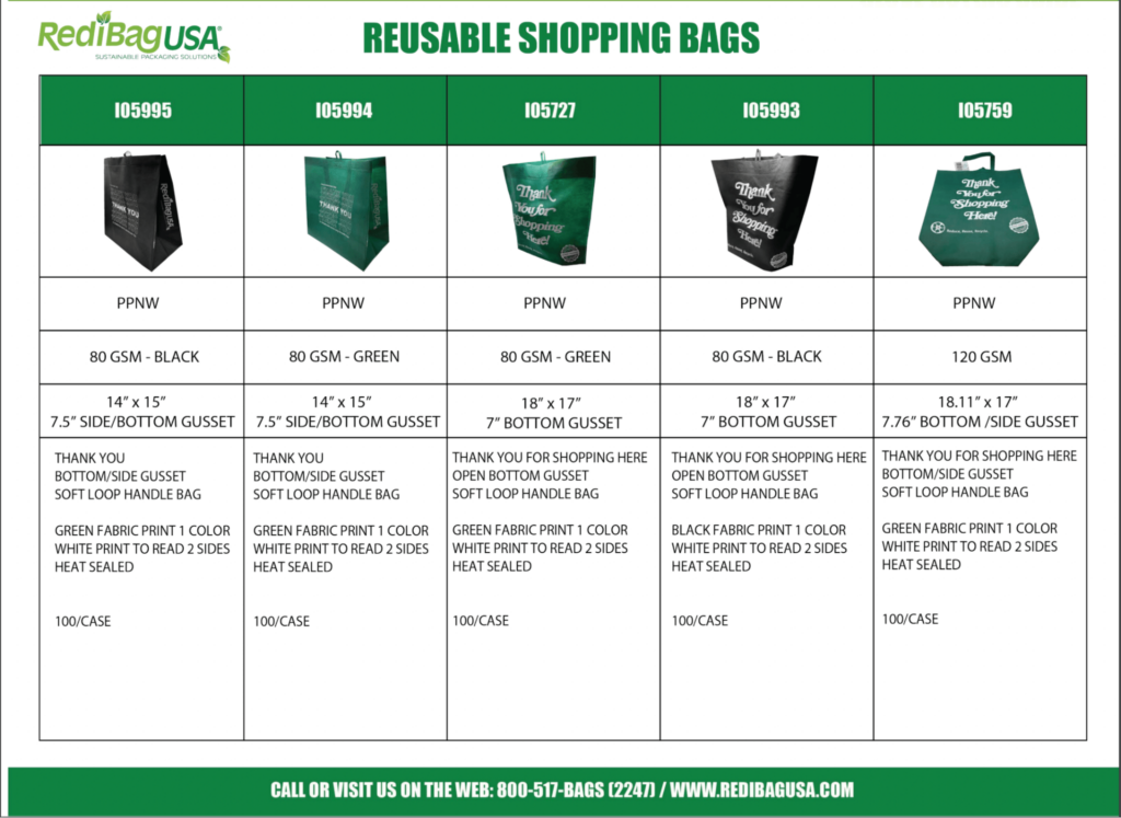 https://www.redibagusa.com/wp-content/uploads/2023/02/reusable-sustainable-bags-specs-redibagusa-1024x747.png