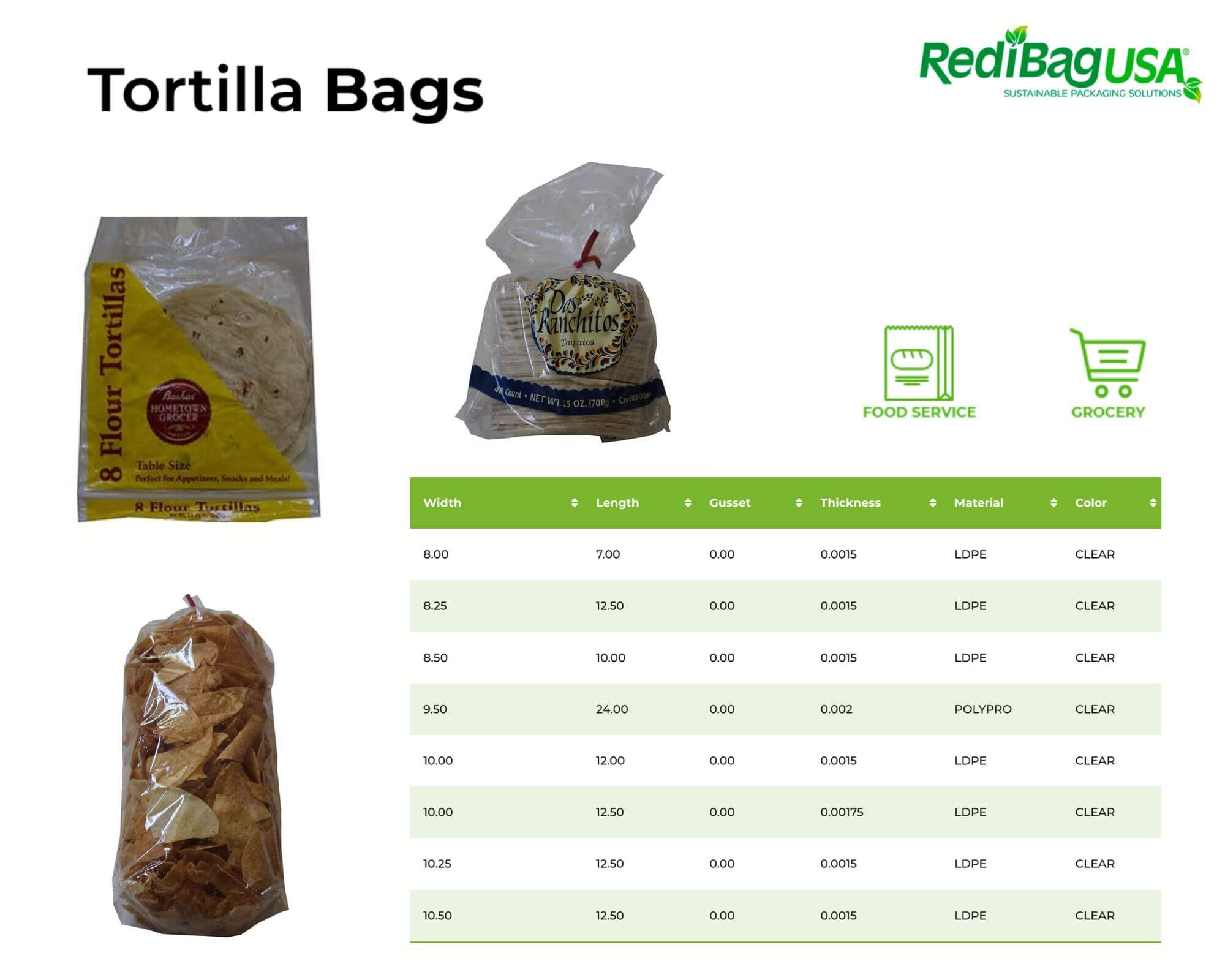 The image depicts the types and specifications of tortilla bags offered by RedibagUSA.